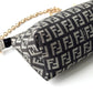 FENDI Zucchino Monogram Canvas Pouch Gray